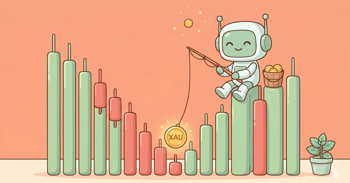 Bot mascota sentado en lo alto de un gráfico de velas en forma de V, pescando con una caña una moneda XAU dorada justo en el fondo del valle — ilustra cómo la estrategia DCA Long acumula durante la caída y recoge el oro en la recuperación.
